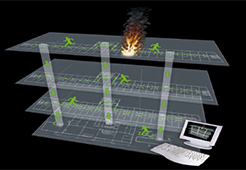 LED guiding system how it works